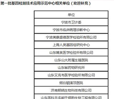 基因檢測技術(shù)應(yīng)用示范中心建立